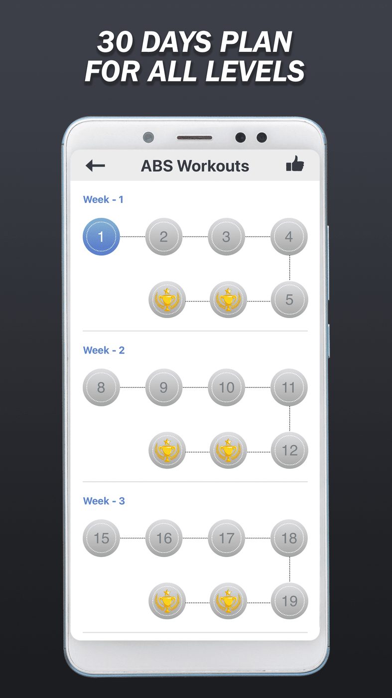 Fitness Pro Workouts Food Diet screenshot